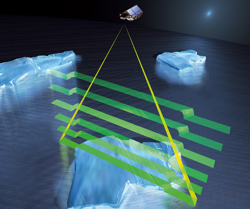 L&#039;altimètre radar de Cryosat-2 permet aussi de mesurer la hauteur de la « partie visible » d&#039;un iceberg. Crédits : ESA/Ill. AOES Medialab.